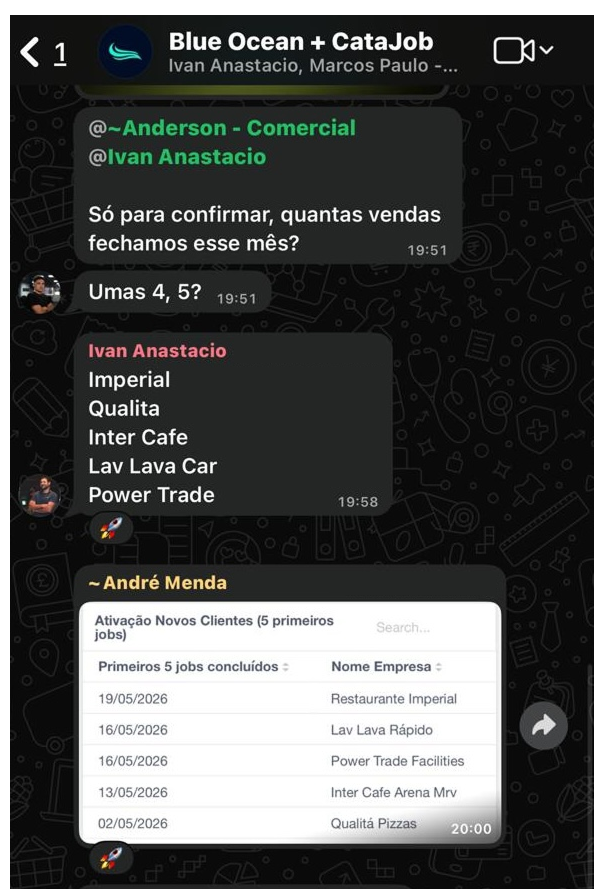 Resultado da Cata Job